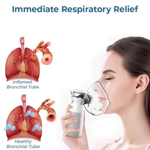 Biancat Lung Detox Hand Nebulizer