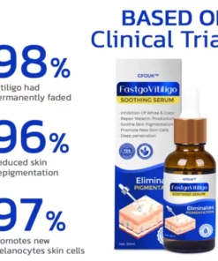 Alternative view of GFOUK™ FastgoVitiligo Soothing Serum