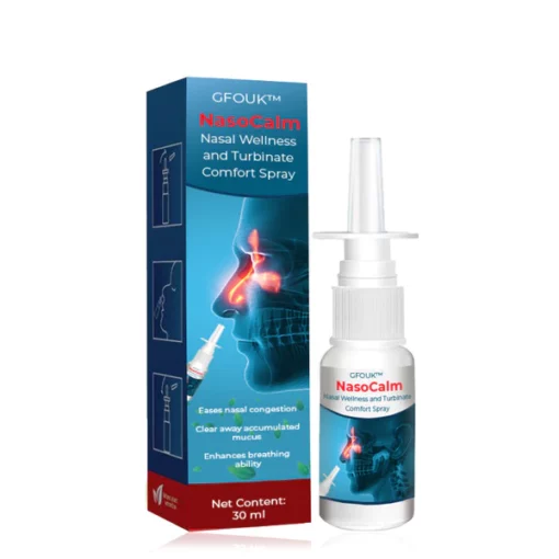 GFOUK™ NasoCalm Wellness für die Nase und Turbinate Comfort Spray