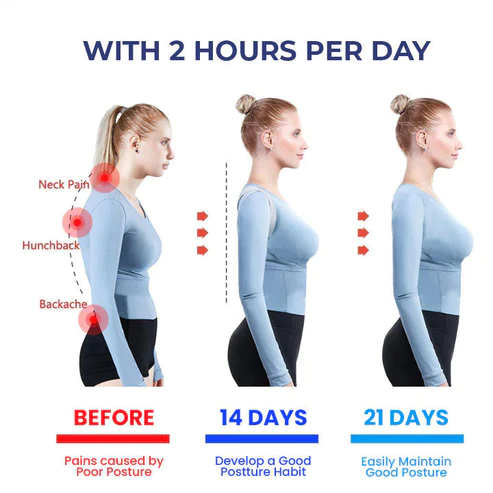 Oveallgo PROX EMS Angle Sensing Posture Correction Device