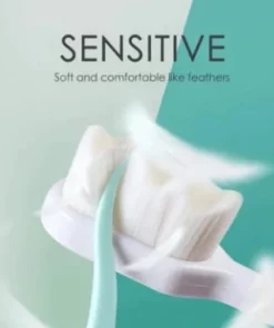 Cithway™ Premium Nano Toothbrush