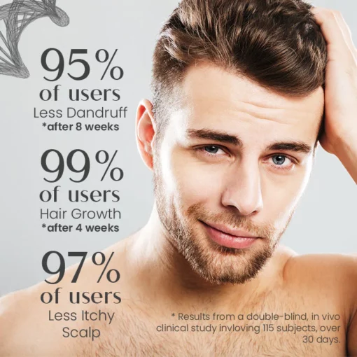 Ceoerty LocksGuard Anti-Hairloss Spray