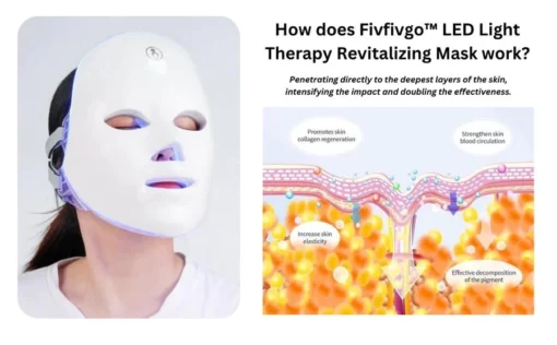 Fivfivgo LED-Lichttherapie-Revitalisierungsmaske