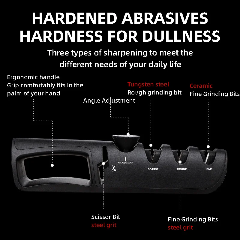 Angle-Adjustable Knife Sharpener