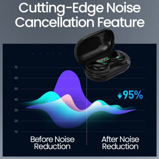 Ceoerty™ SilenceSoothe Tinnitus Ease Earphones - Ofbylding 6