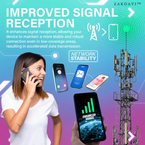 Zakdavi SignalMax Sticker  Power of Enhanced Connectivity