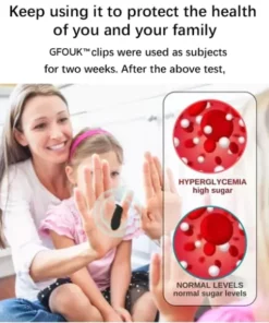 Alternative view of GFOUK™ Hypoglycemic Acupoint Clip