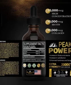 Alternative view of PEAK POWER