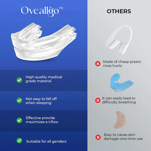 Oveallgo Einstellbares Anti-Schnarch-Ger