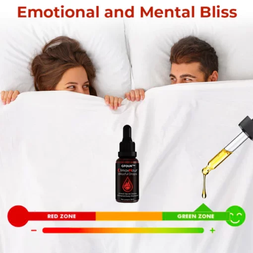 GFOUK™ ClimaxHour Blissful Drops - 6. irudia