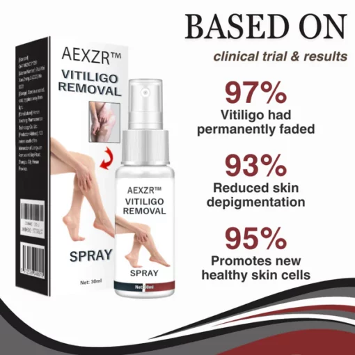 AEXZR Vitiligo Removal Spray
