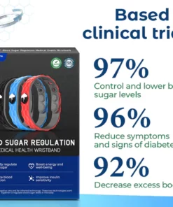 Alternative view of EasyRx™ Blood Sugar Regulation Medical Health Wristband