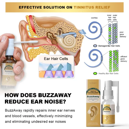 Luhaka™ BuzzAway Propolia Tinnitus Spray lasaigarria - 7. irudia