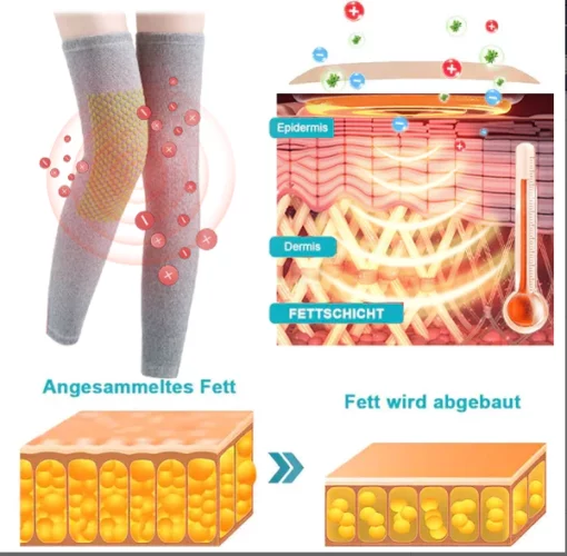 RFMediTherm Radiofrequency Herbal Thermal Knee Support
