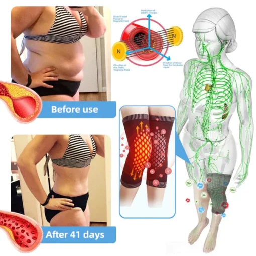 लकीसॉन्ग® रेडियोफ्रीक्वेंसी हर्बल थर्मल घुटने का समर्थन - छवि 4