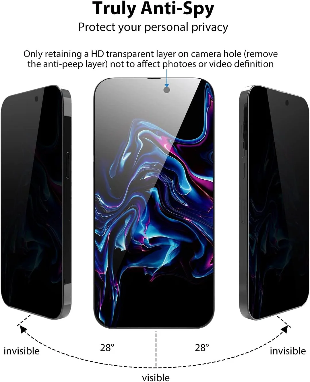 [20 seconds to install phone tempered film] Auto Alignment Kit Screen Protector Compatible iPhone