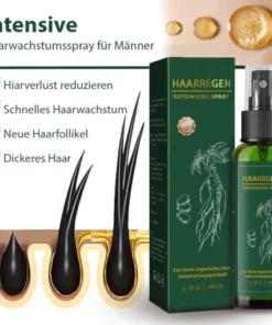 Seurico™ Negative Ion Health Ring