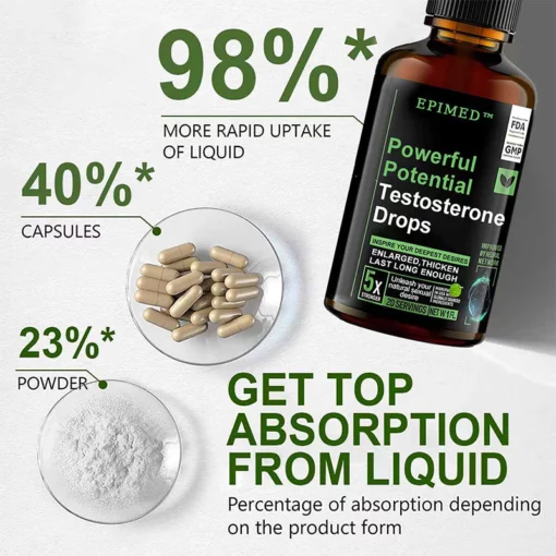 Epimed™ Testosterona Tanta Potentzial Indartsuak - 5. Irudia
