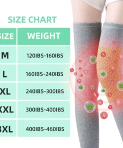 VNPROO® Radiofrequency Herbal Thermal Knee Support