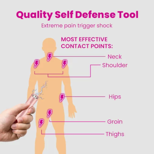 Ceoerty FemPower Electric Stun Lipstick