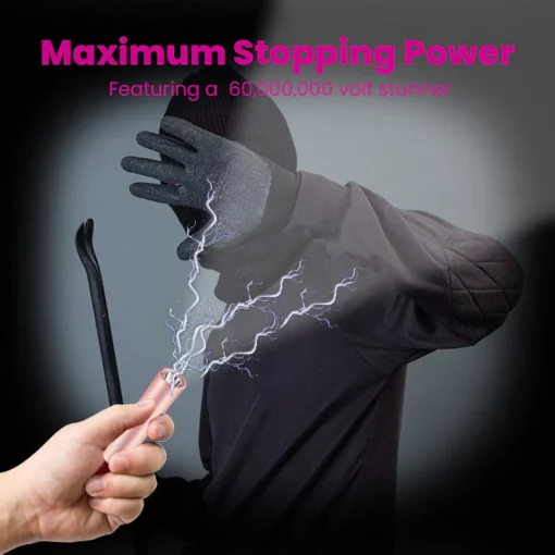 Ceoerty FemPower Electric Stun Lipstick
