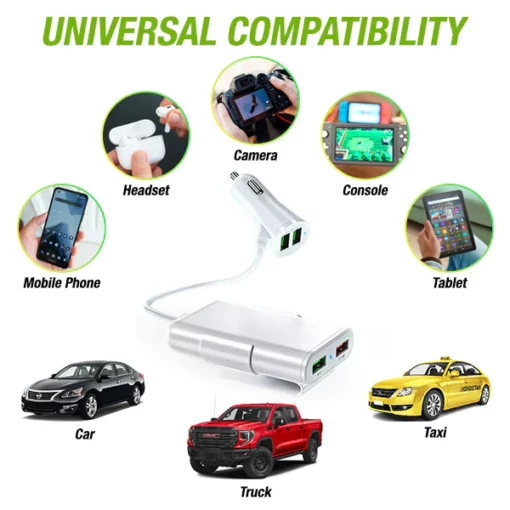 TurboPlug 70W multi ports super auto punjač - Slika 7