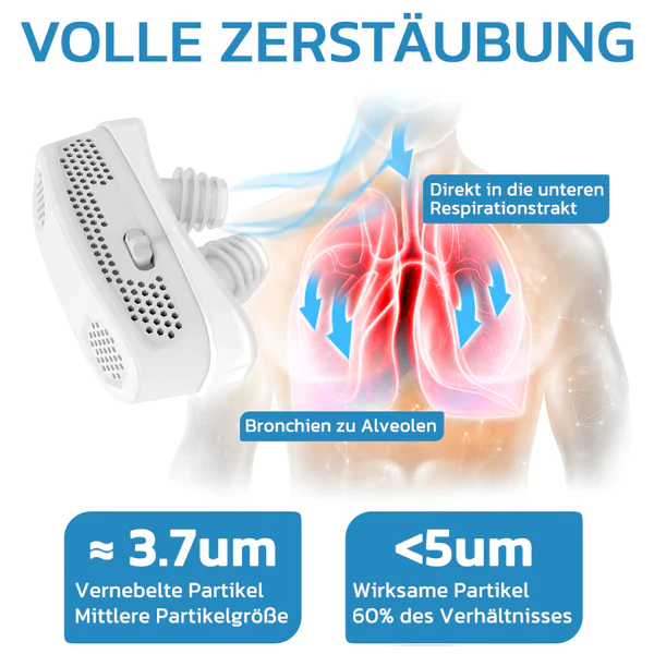 GFOUK EasyBreath Lungenreinigungsger
