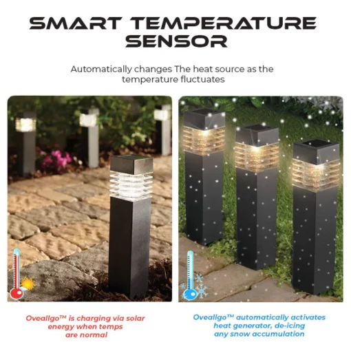 Oveallgo EcoThaw ULTRA Solar-Powered De-Icing Light