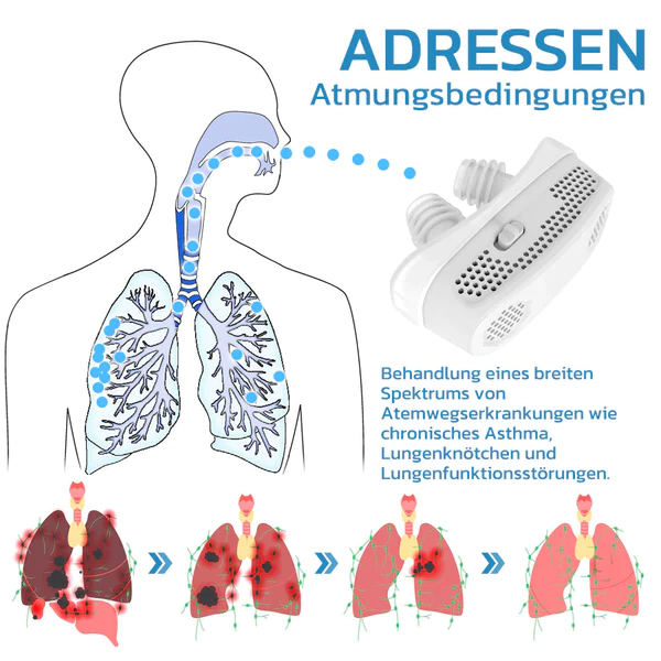 GFOUK EasyBreath Lungenreinigungsger
