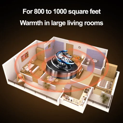 Fivfivgo™ PRO Miniatur-Solar-Heizung - Ofbylding 6