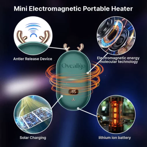 Fyndz™ Mini berogailu eramangarri elektromagnetikoa - 2. irudia