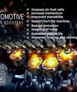 Alternative view of Edamon™Car power boost & accelerator