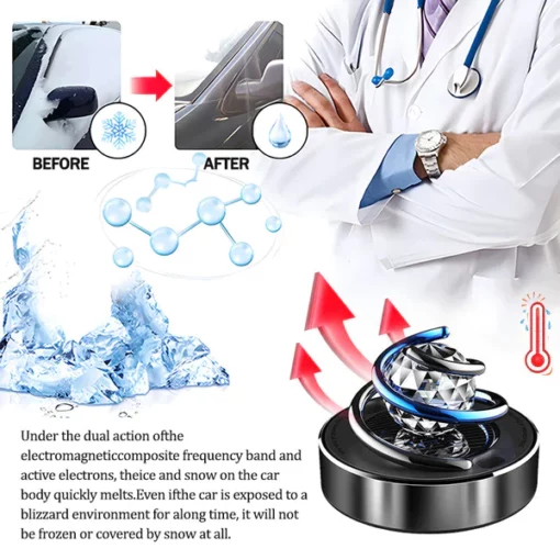 Fivfivgo™ PRO Miniatur-Solar-Heizung - Ofbylding 5