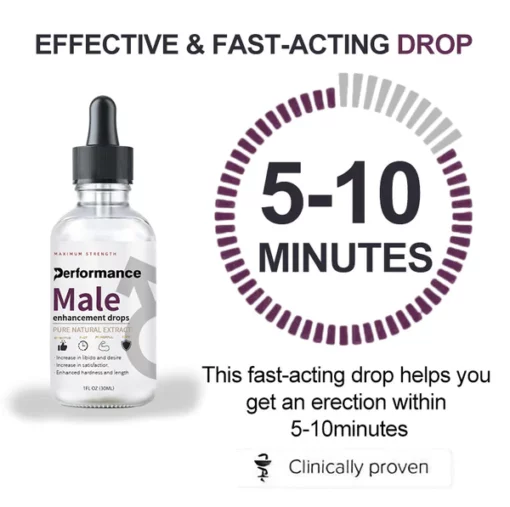 Maksimum Strength Male Enhancement