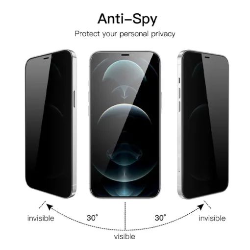 Fivfivgo Invisible Artifact Screen Protector  Staubfrei ohne Blasen