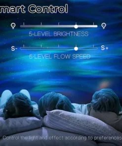 Alternative view of NOWORDUP™ Northern Lights Stimulator