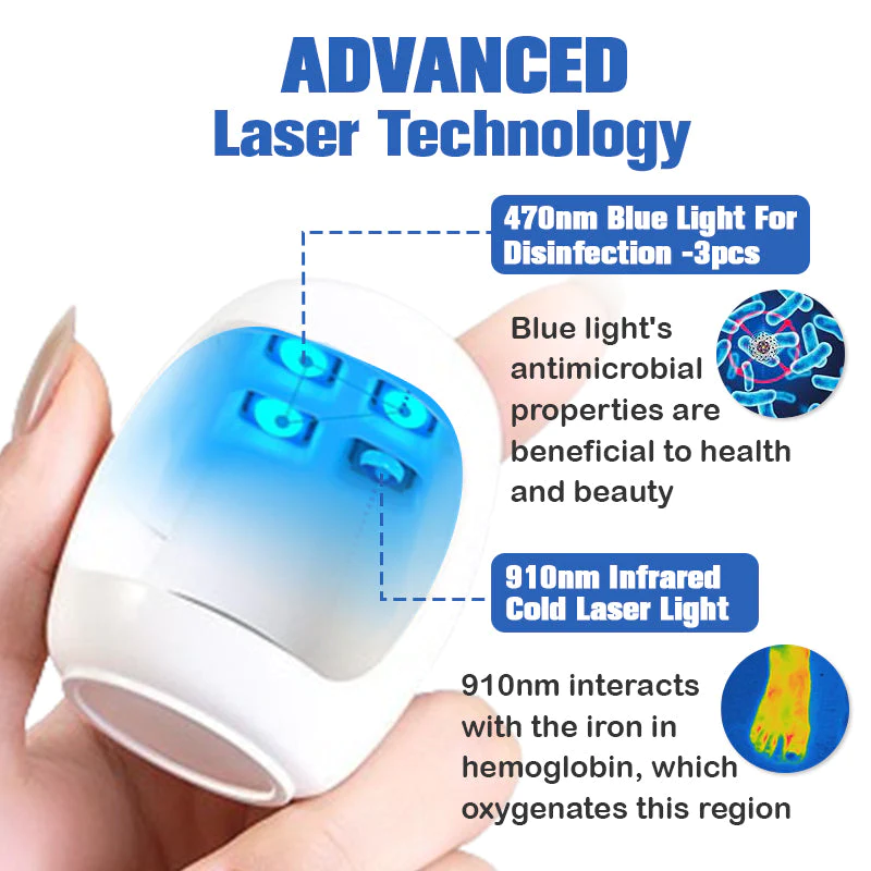 Furzero Nail Fungus Cleaning Laser Relief Device
