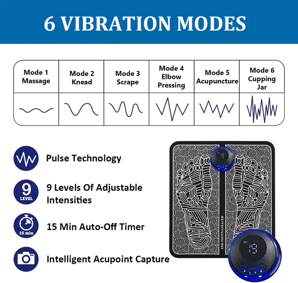 Sugoola Tourmaline Slimming Foot Mat