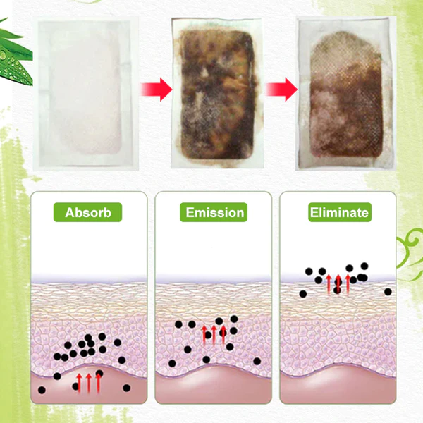 Furzero Meridian Detox Foot Patch