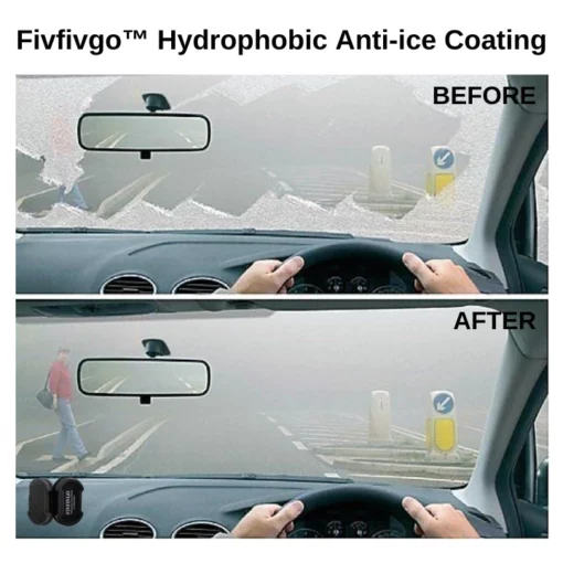 Fivfivgo™ Hydrophobe Anti-Eis-Beschichtung - Ofbylding 4