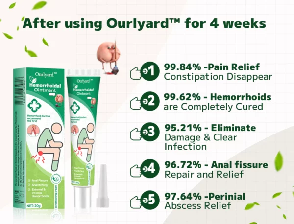 Ourlyard Hemorrhoidal Ointment