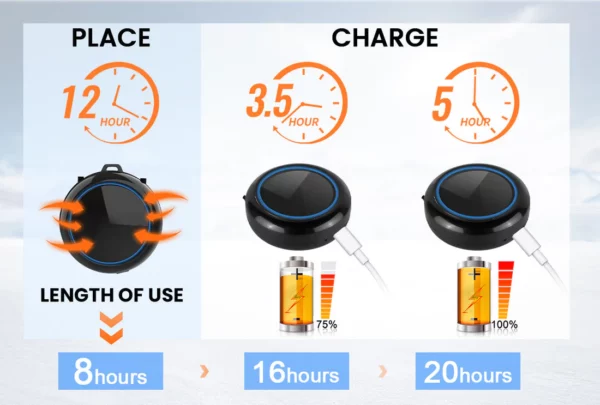 GFOUK Thermal Energy Molecular Necklace