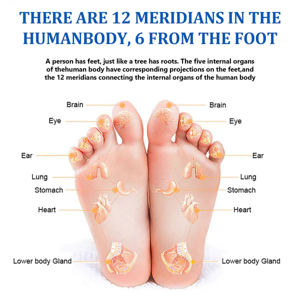 Sugoola Tourmaline Slimming Foot Mat