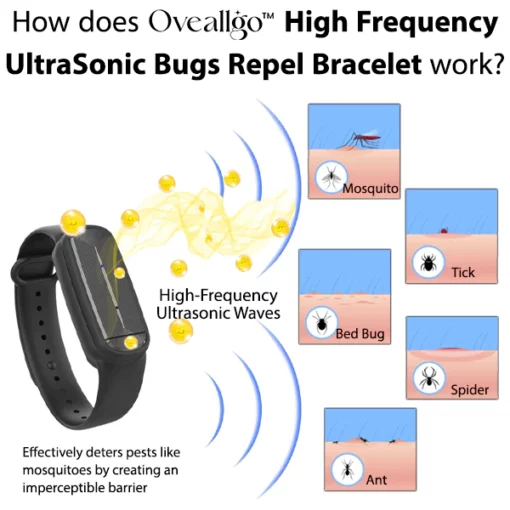 Oveallgo High Frequency UltraSonic Bugs Repel Bracelet