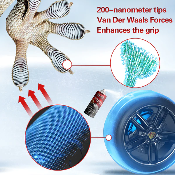 WinterCo High-Tech Car Tire Snow Safe Anti-Skid Spray