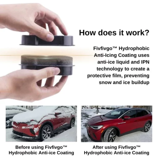 Fivfivgo™ Hydrophobe Anti-Eis-Beschichtung - Ofbylding 3