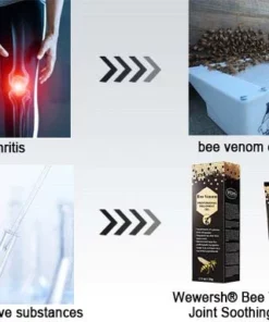 Alternative view of MOONBIFFY™ New Zealand Bee Venom Joint Relief Gel(New Zealand Bee Extract - Specializes in the treatment of orthopedic conditions and arthritic pain)