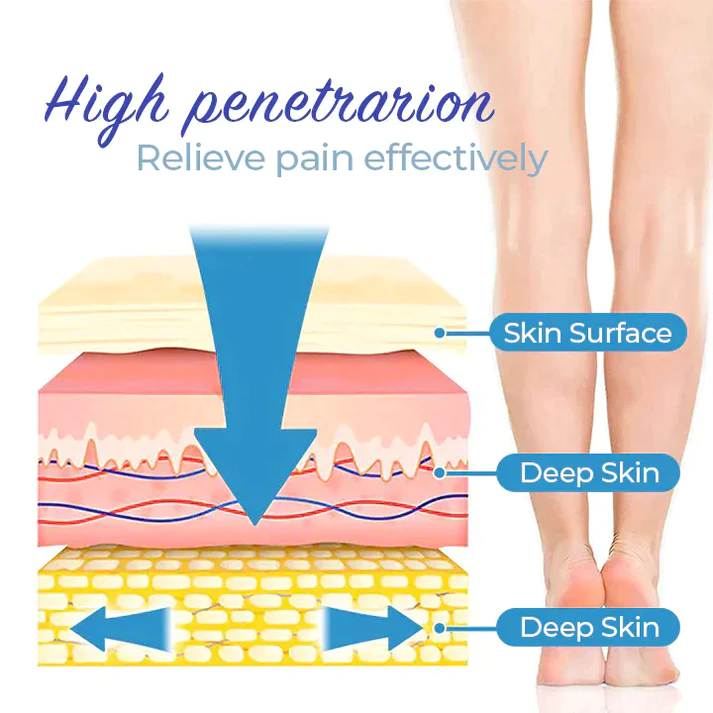 Lovild Varicose Veins Spray