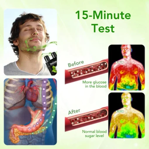 Fivfivgo™ InsuLuxe Herbal Glycemic Control Inhaler - Image 7