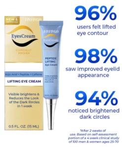 Alternative view of Fivfivgo™ EyesCream Peptide Lifting Cream